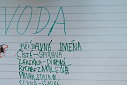 Projekt o vodě ve III. třídě
