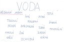 Projekt o vodě ve III. třídě
