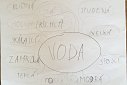 Projekt o vodě ve III. třídě